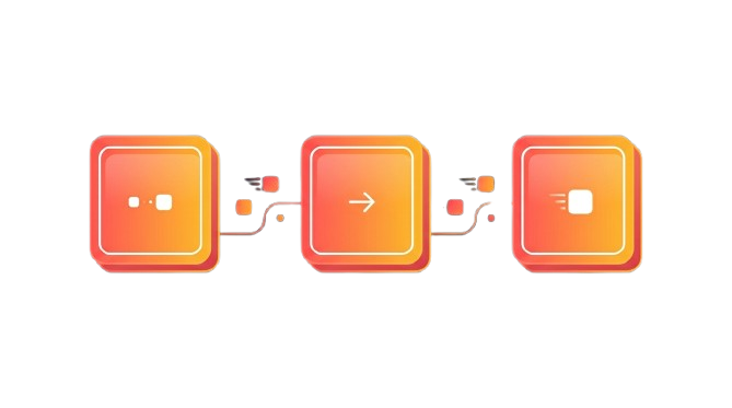 Three connected automation steps with data flowing between them